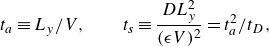 Figure 28