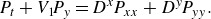 Figure 33
