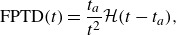 Figure 42