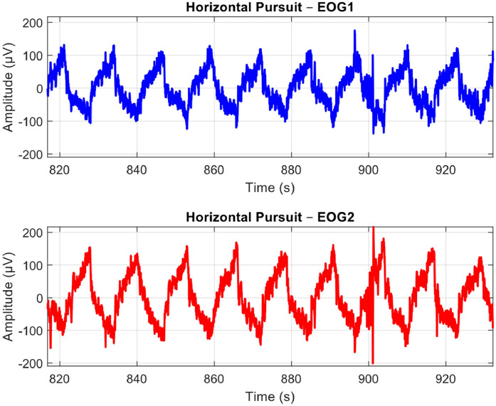 Figure 13