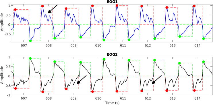 Figure 14