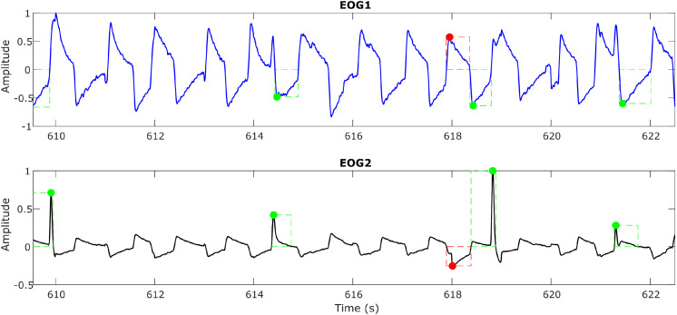Figure 16