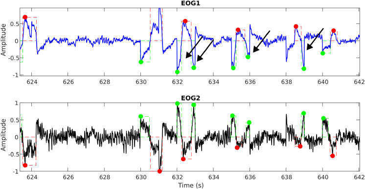Figure 18