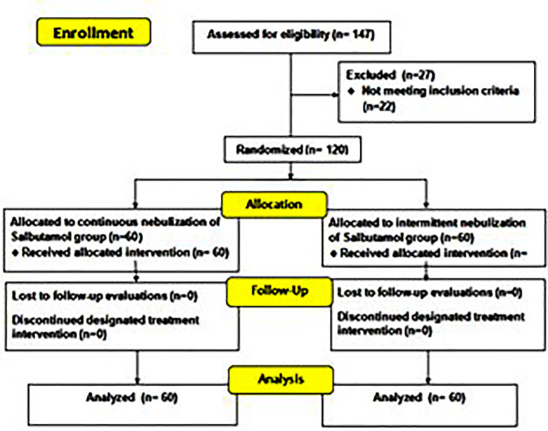 Fig.1