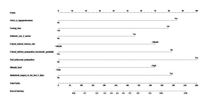Fig.1