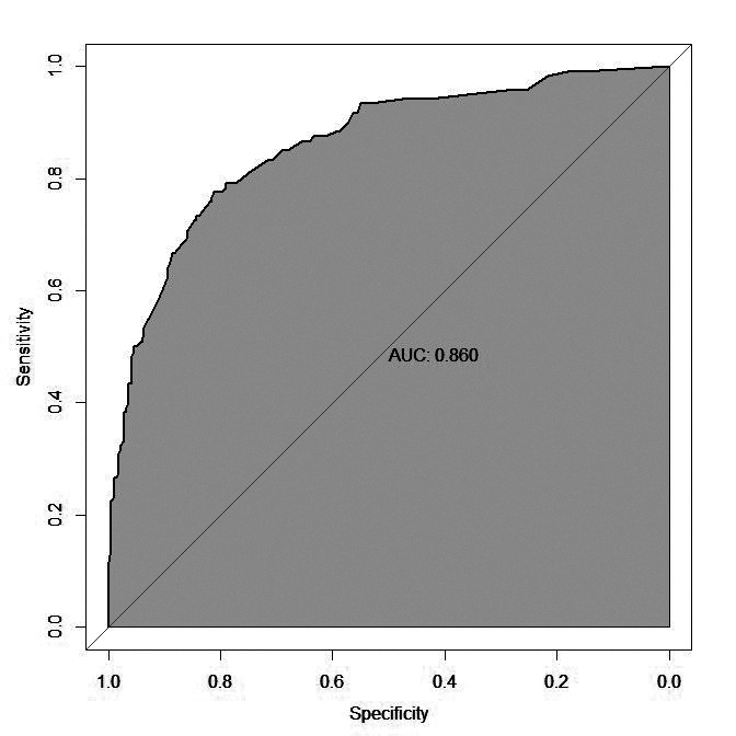 Fig.3