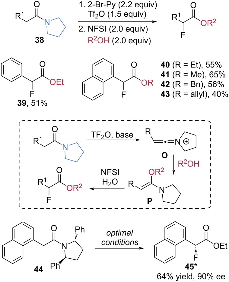 Scheme 9