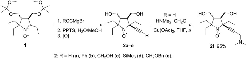Scheme 1