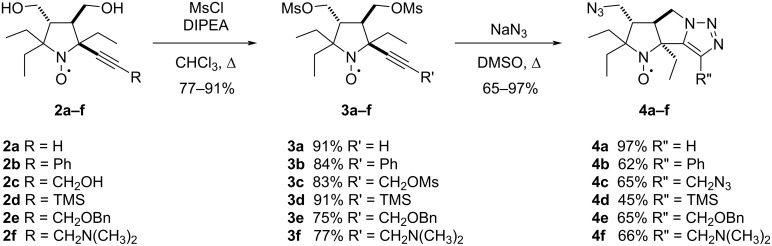 Scheme 2