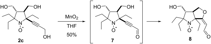 Scheme 4