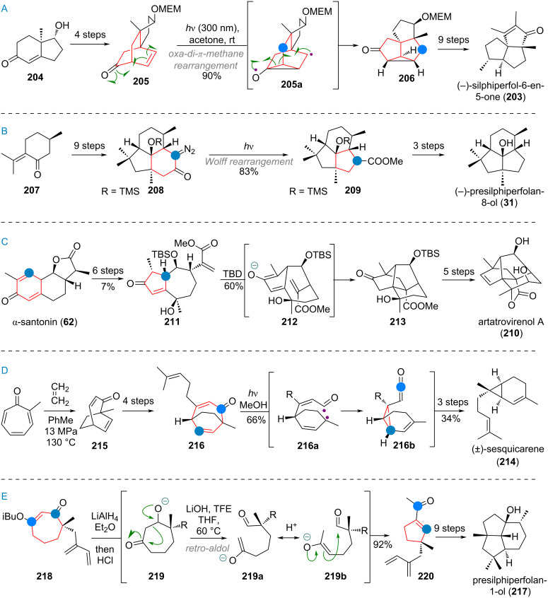 Scheme 46