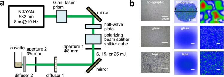 Figure 14