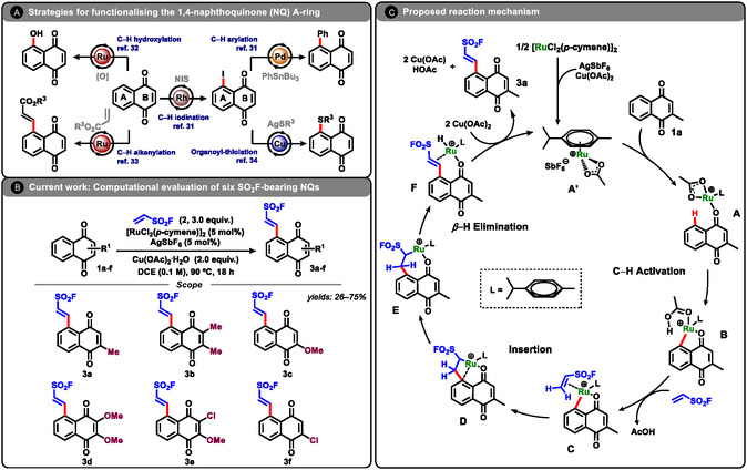 Scheme 1