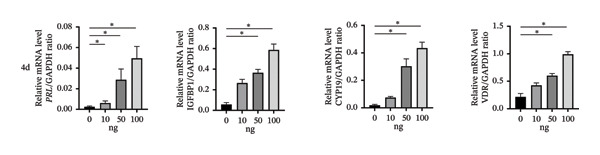 Figure 26