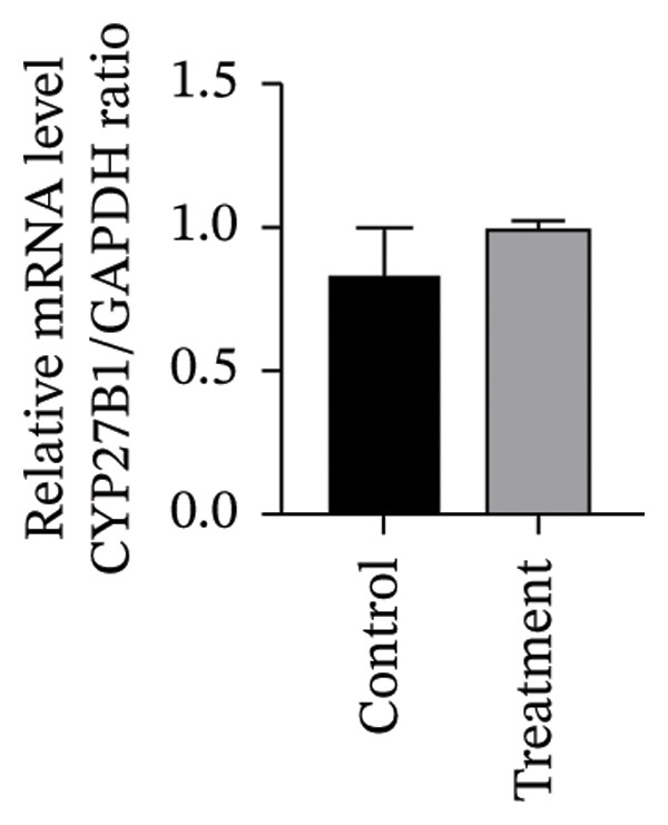 Figure 35