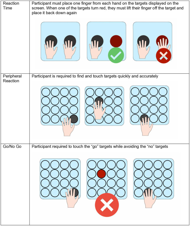 Fig 4