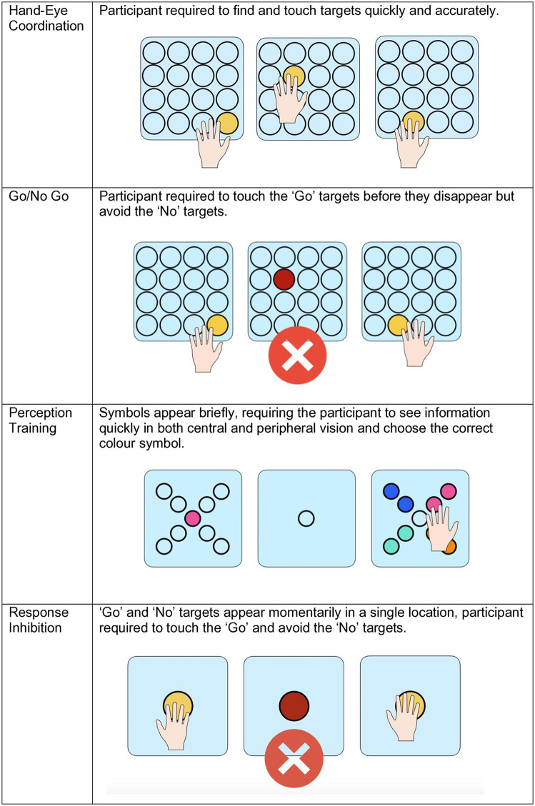 Fig 5