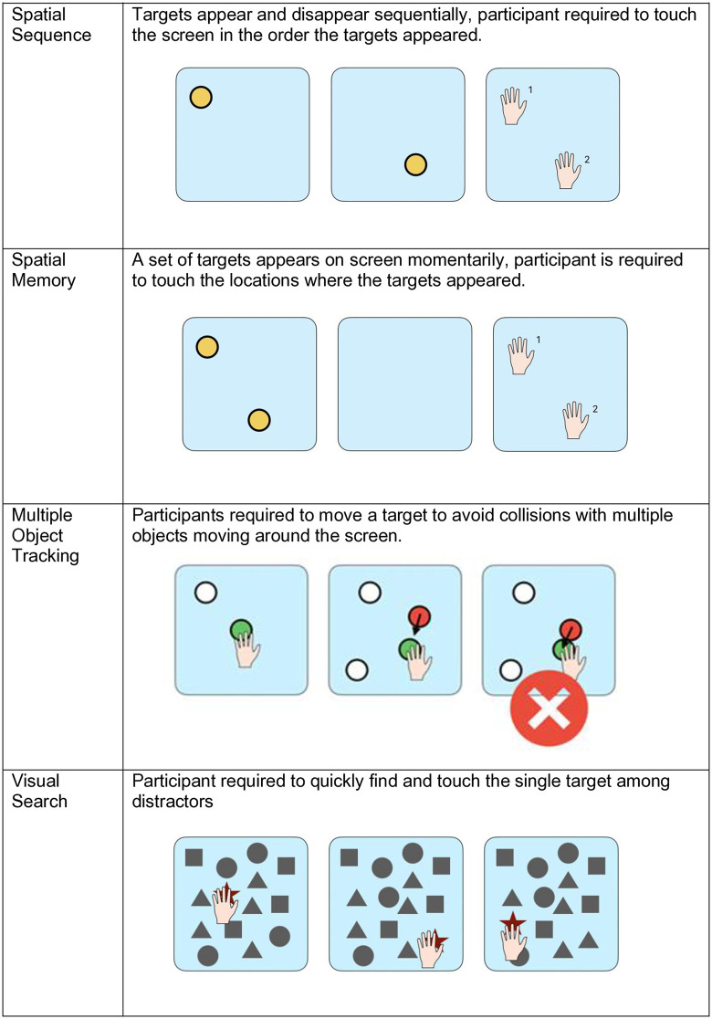 Fig 6