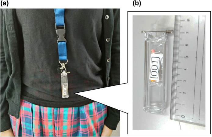 Fig 2