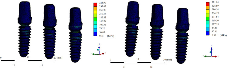 Fig 5