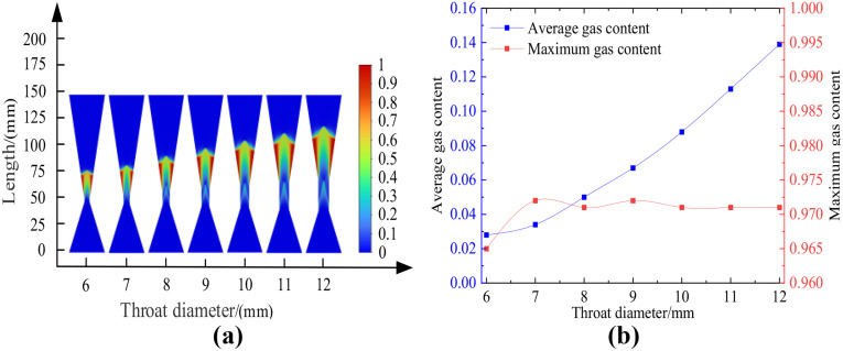 Fig 11