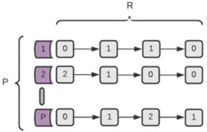Fig 1