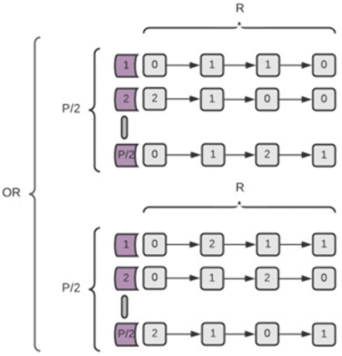 Fig 4