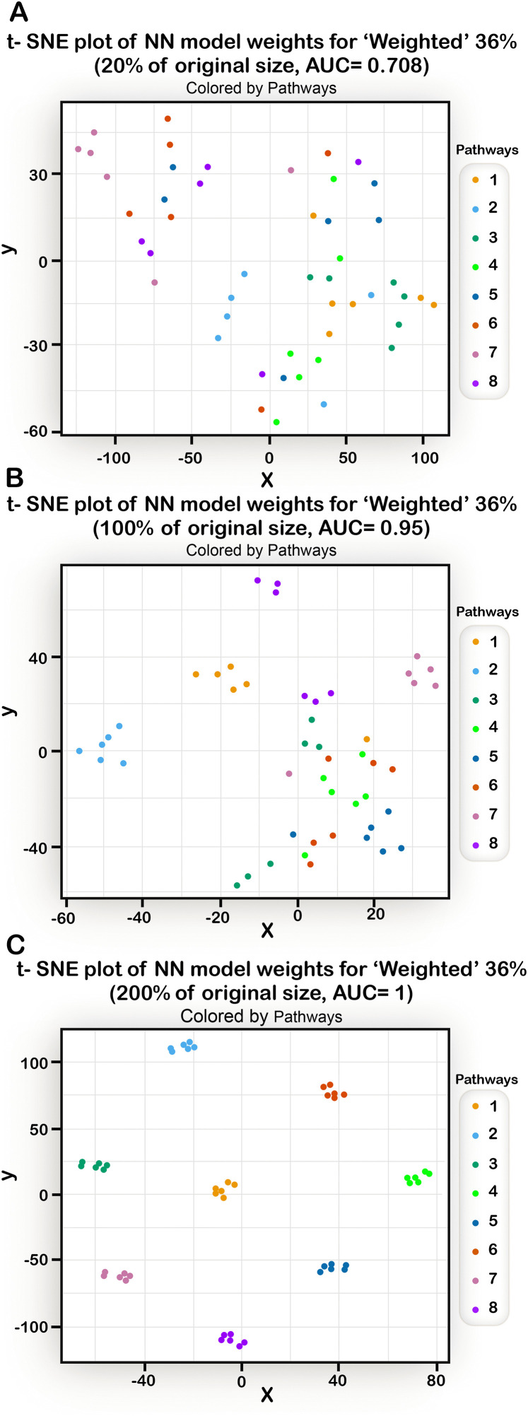 Fig 12
