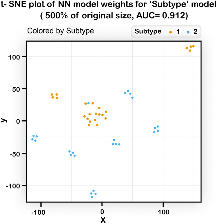 Fig 14