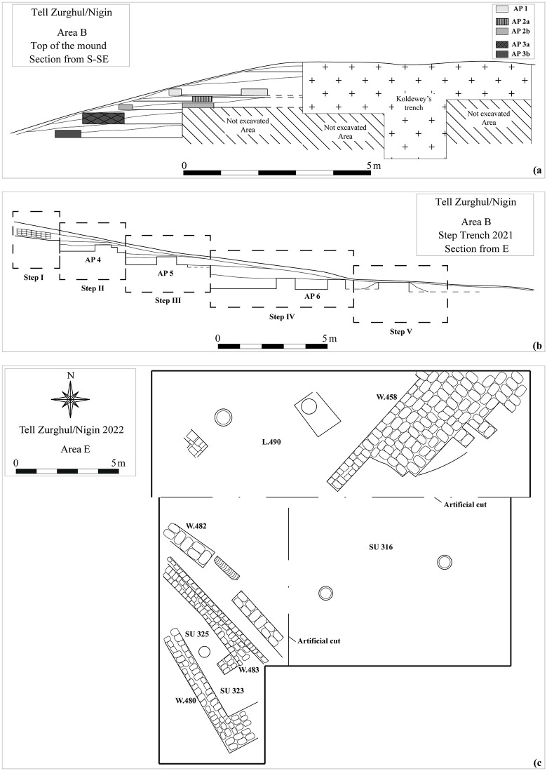 Fig 4