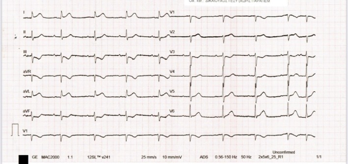 FIGURE 1