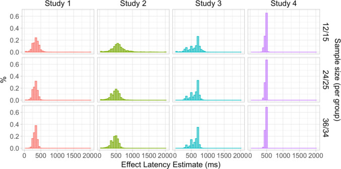 Figure 37