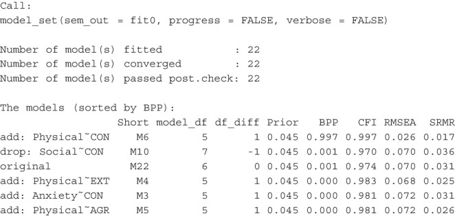Figure 19