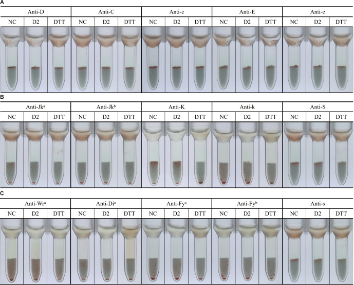 Figure 4