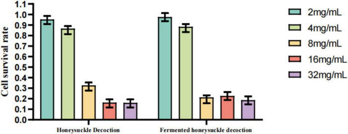FIGURE 14
