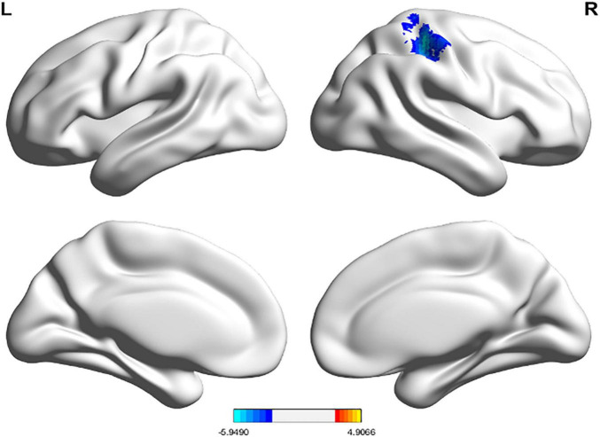 FIGURE 9