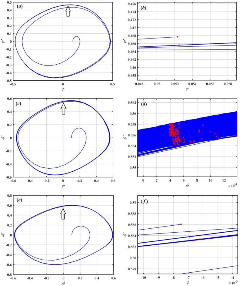 Figure 29
