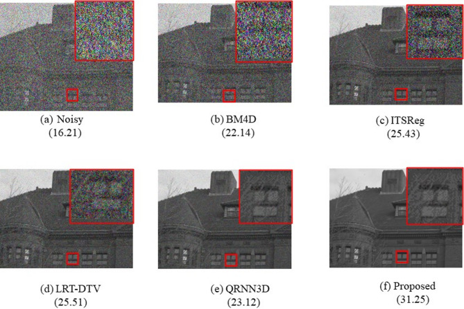 Figure 6