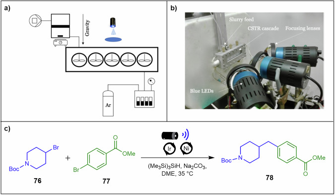Figure 26