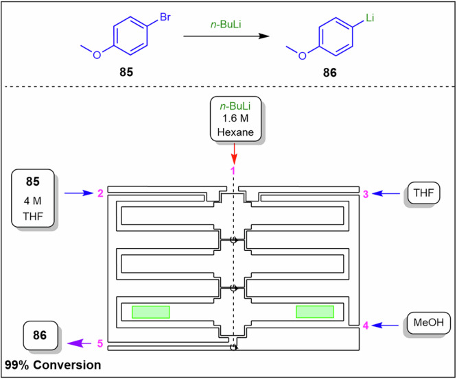Figure 28