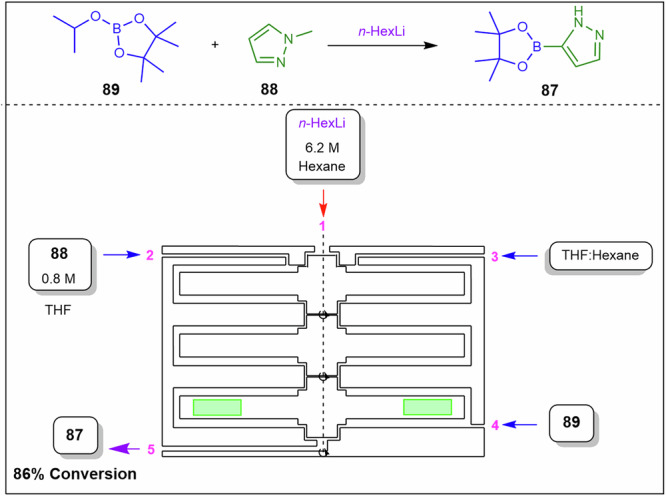 Figure 29