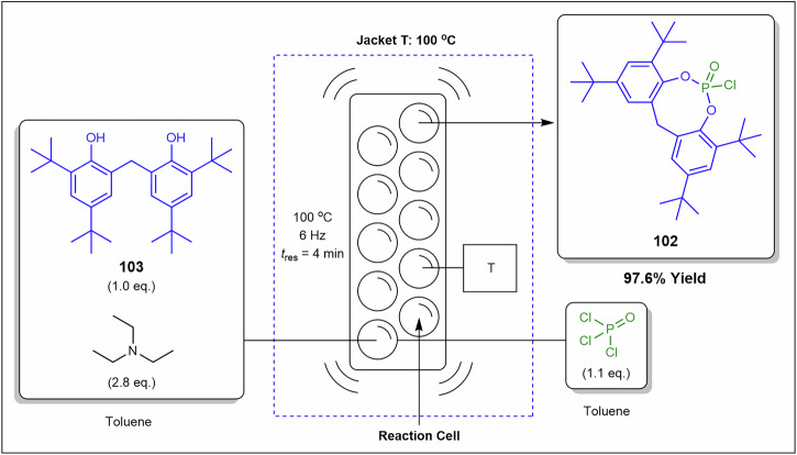 Figure 34