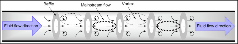 Figure 37