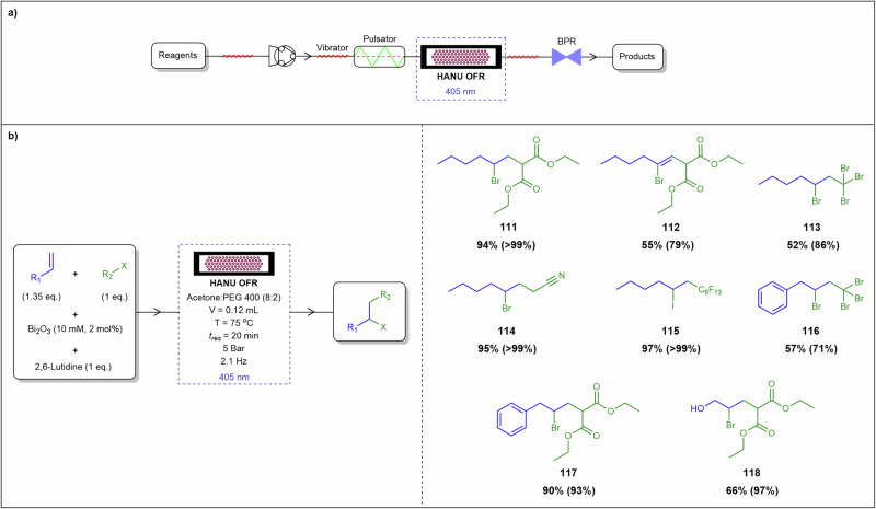 Figure 39