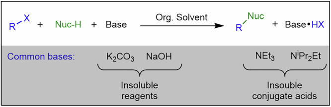 Figure 41
