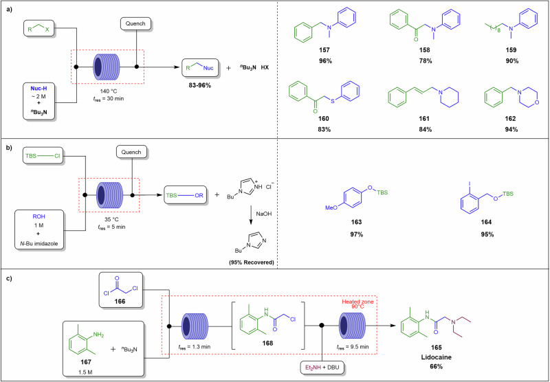 Figure 43