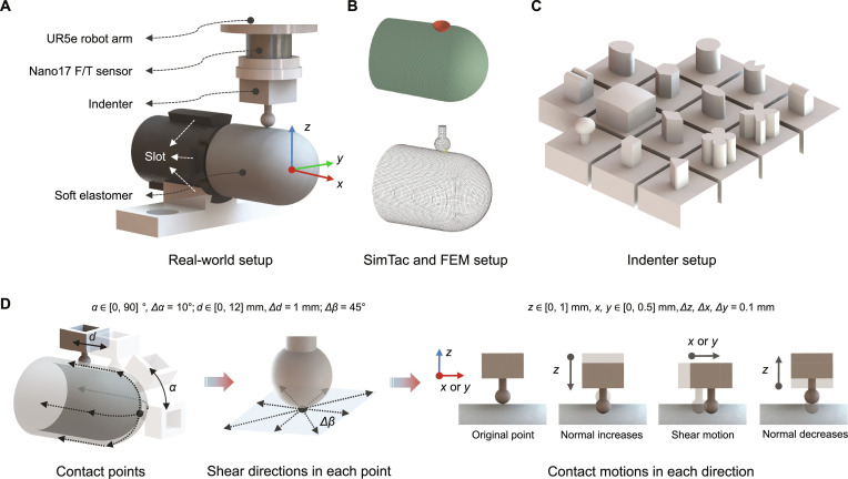 Fig. 4