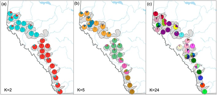 FIGURE 3
