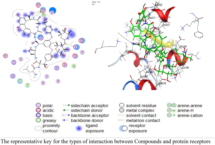 Figure 17