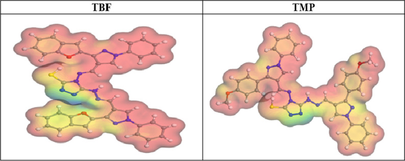 Figure 16